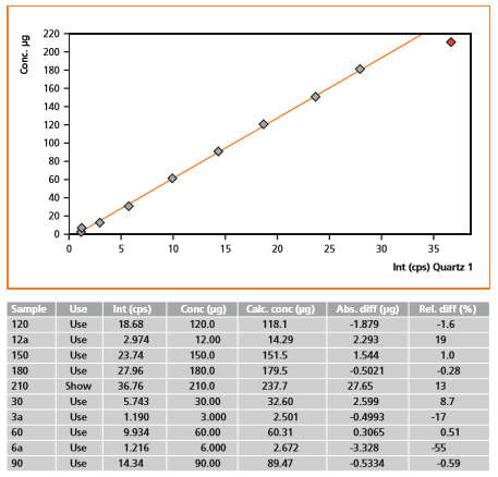 image 2 and table 3.PNG