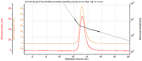 MRK1931_fig02