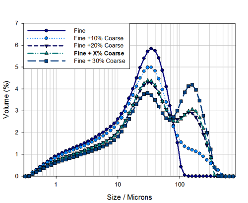 MRK1155 fig 3