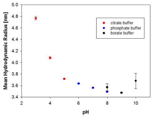 mrk1617 fig3a