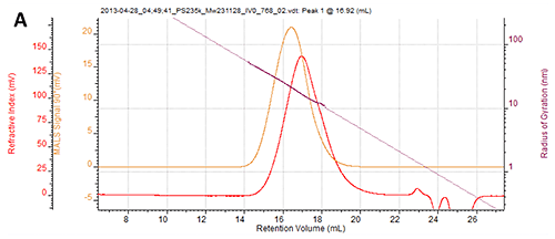 MRK1931_fig06a