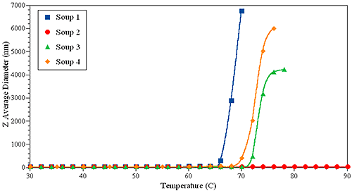 mrk2022_fig06