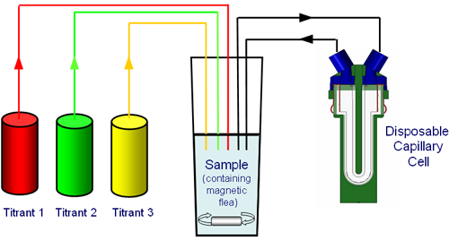 mrk789 fig 2