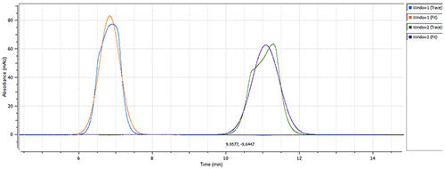 mrk2013_fig03