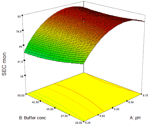 MRK2153_fig10