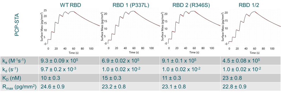 [TN240111-fig2.png] TN240111-fig2.png