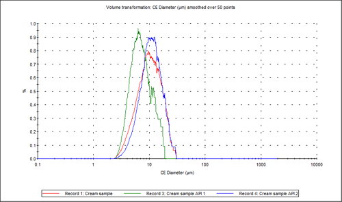 mrk1779 fig3