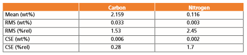 table2.PNG