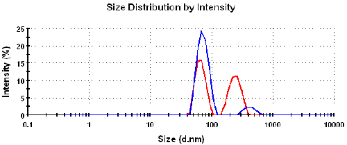 mrk1136 fig7a