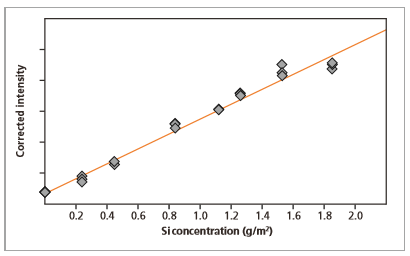 figure2.PNG