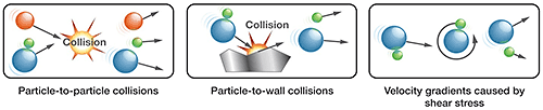 mrk2011_fig05