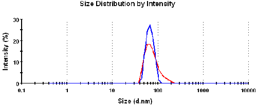 mrk1136 fig9a