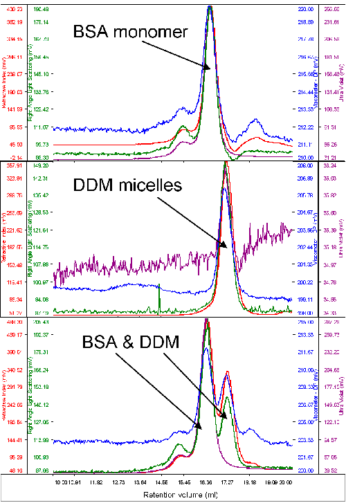 MRK1499 Fig 1