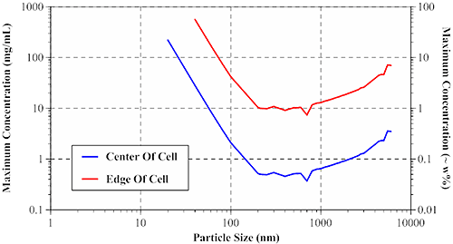 mrk2015_fig08