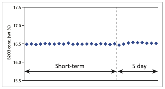 figure2.PNG