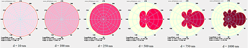 mrk2015_fig17