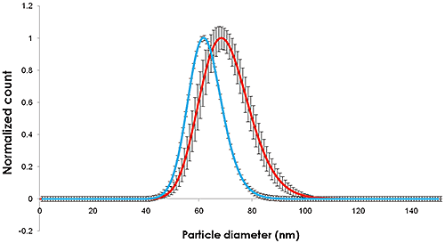 MRK1987-01_Fig_2