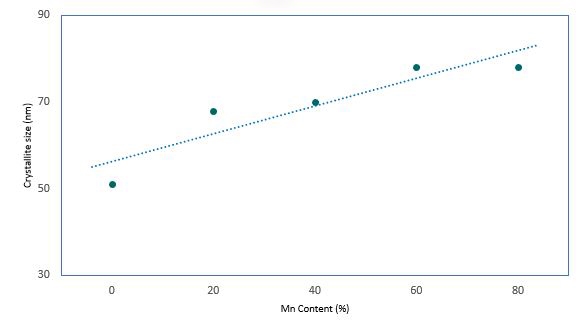 Figure 5.jpg