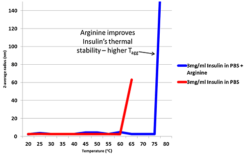 mrk2248_fig02