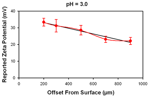 MRK1842_fig04a