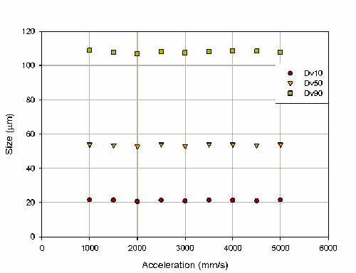 MRK1035 fig 6