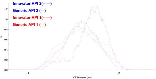 mrk1763 fig3