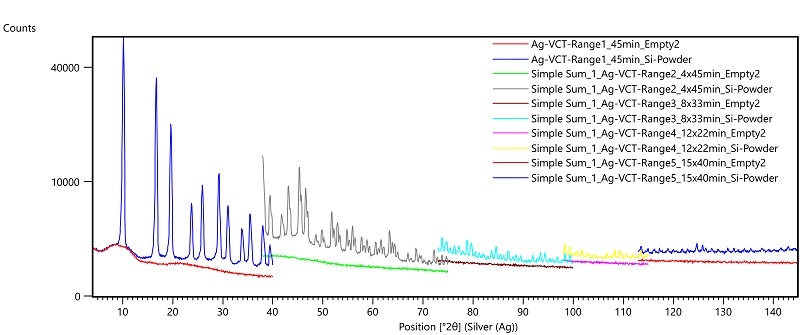 PDF with 1Der Figure 2.jpg