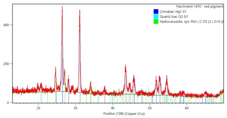 Graph 2.jpg