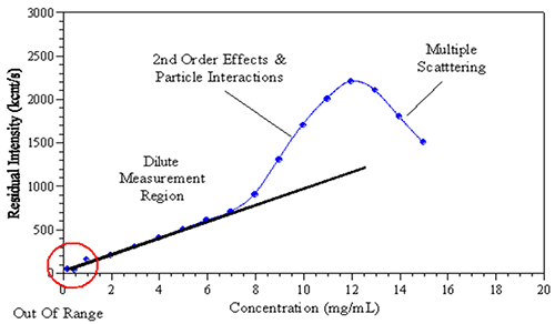 mrk2022_fig01