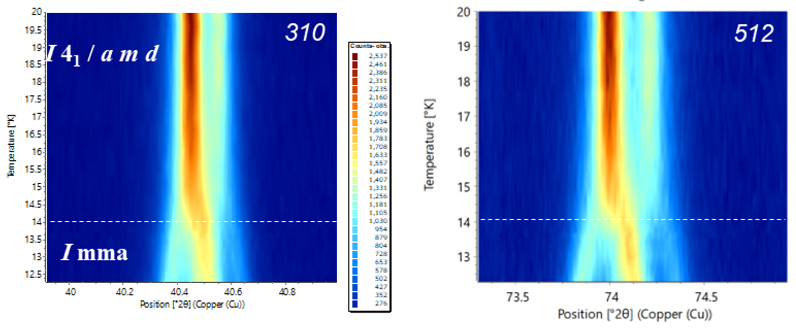 [AN261006-figure3.png] AN261006-figure3.png
