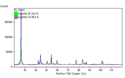 [AN260520-figure4.png] AN260520-figure4.png