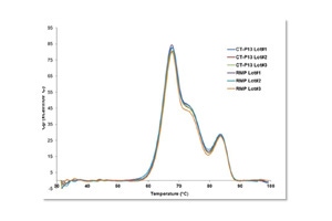 jp-wp190903solutionforbiopharma-10.jpg