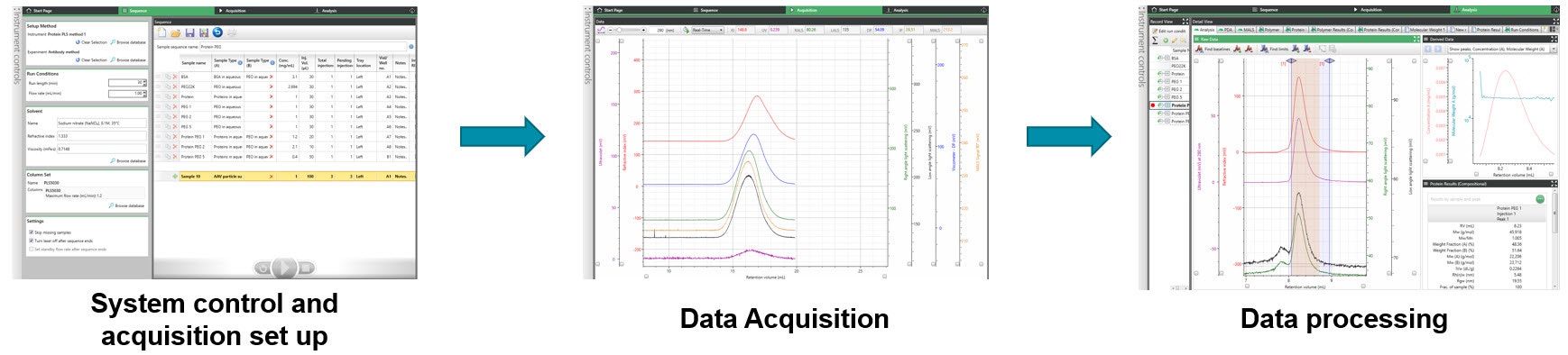 Omnisec software data action diagram.jpg