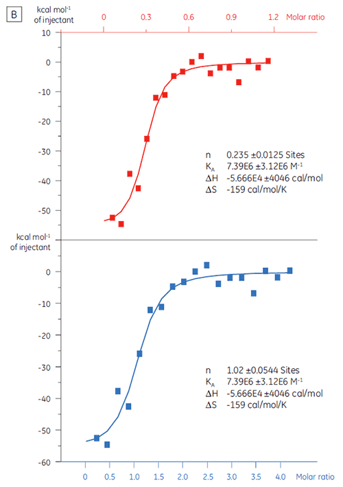 mrk2050-01_fig03b