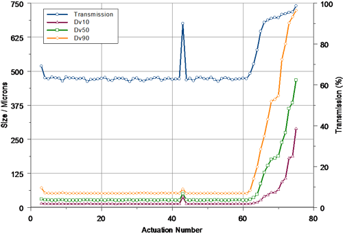 MRK844 fig 2