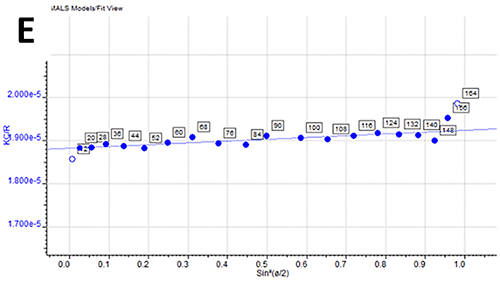 MRK1921_fig02e