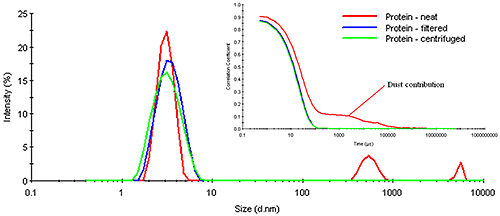 mrk2015_fig07