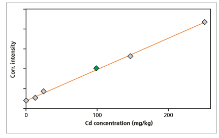 figure2.PNG