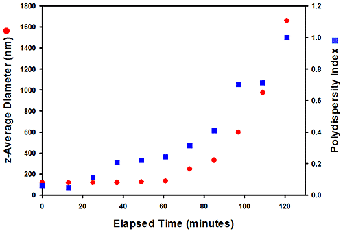 mrk1844 fig3