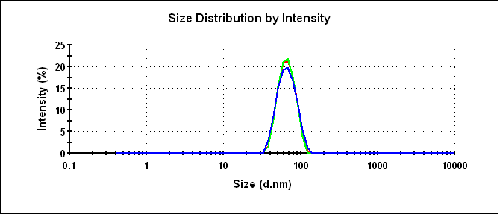 MRK1761 fig 1