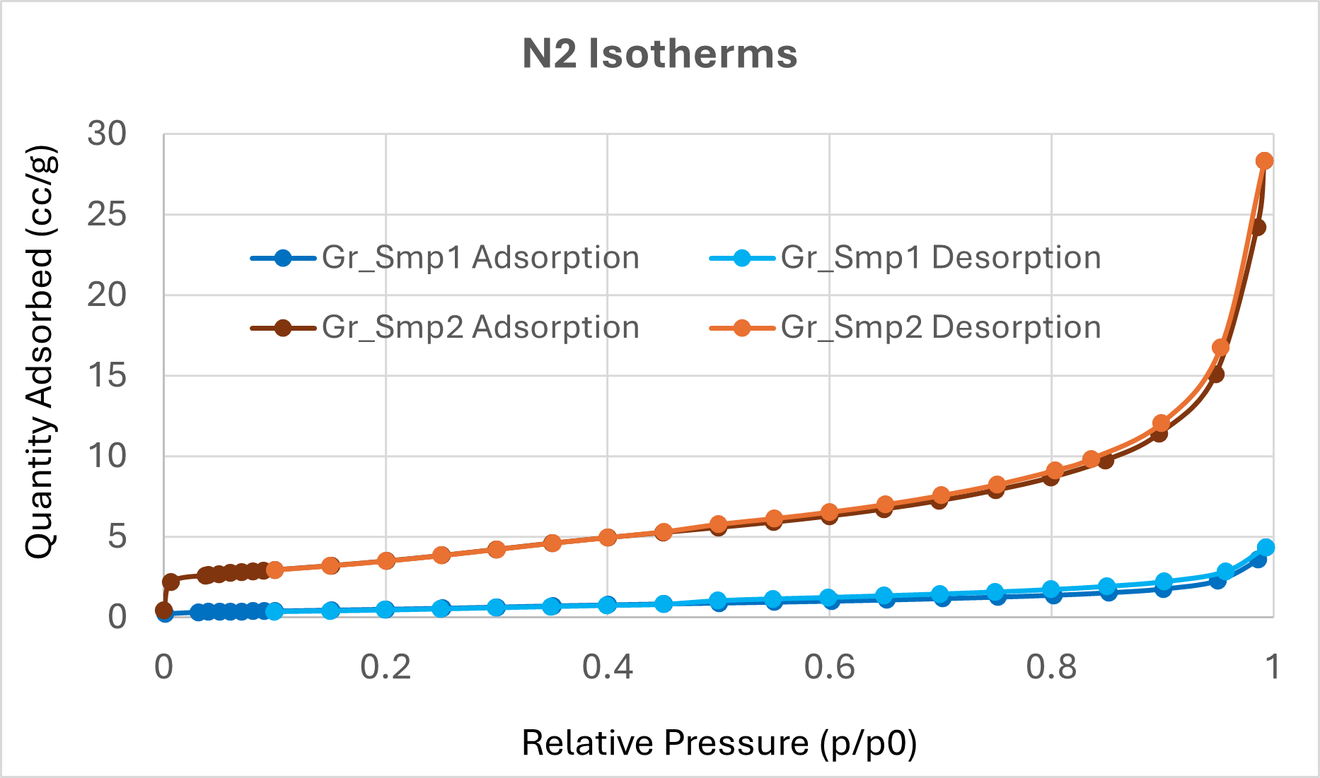 [AN260520-figure2.png] AN260520-figure2.png