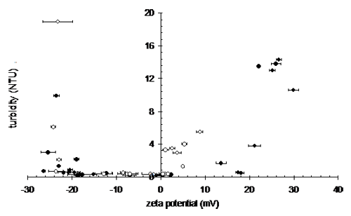 mrk514 fig1