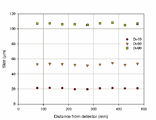 MRK1035 fig 7