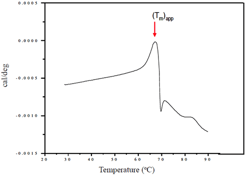 MRK2151_fig06