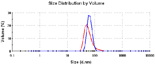 mrk1136 fig8b