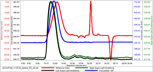 mrk1646 fig1