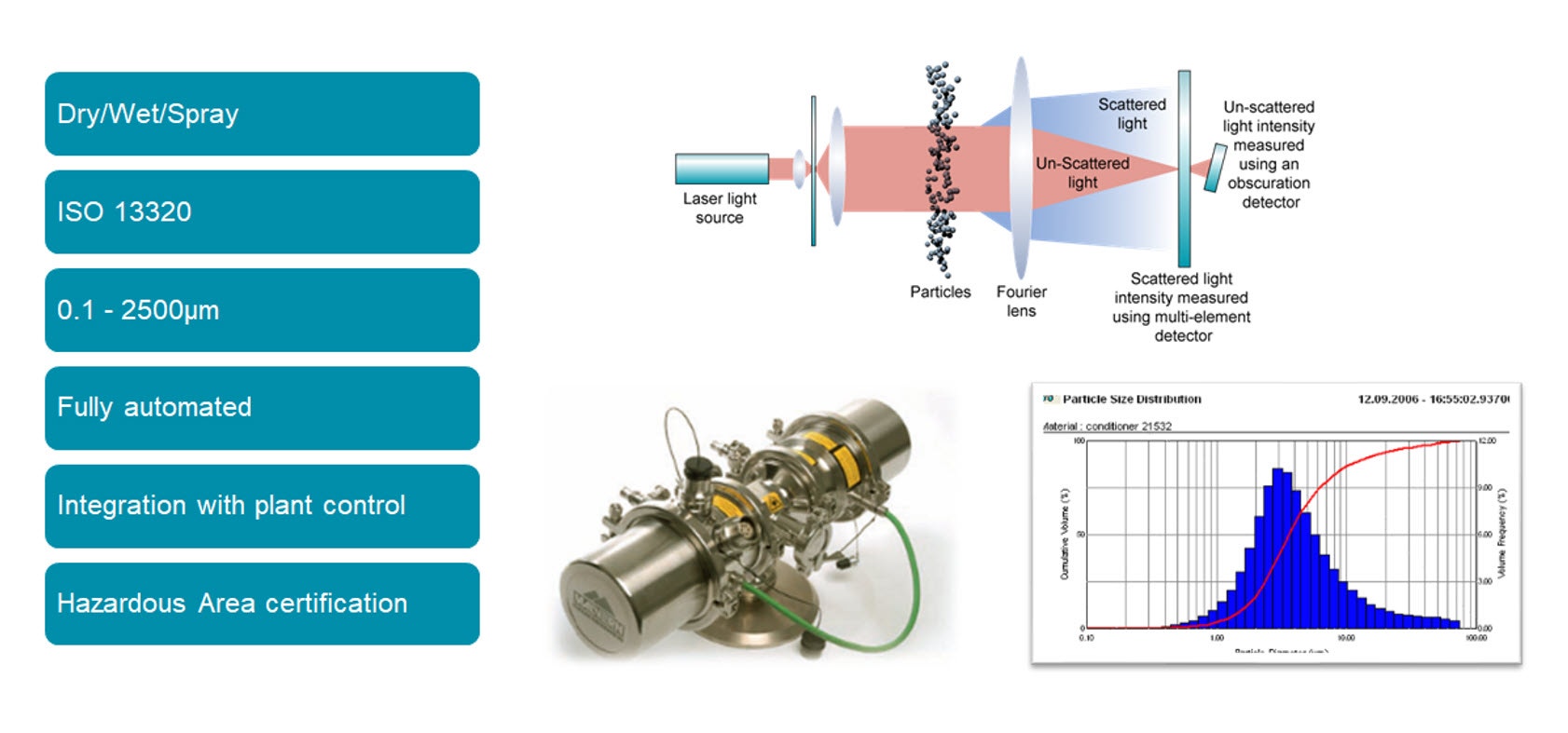 [Fig 4] Fig 4.jpg