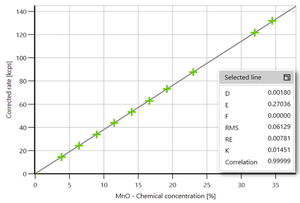[AN260907-figure3.png] AN260907-figure3.png