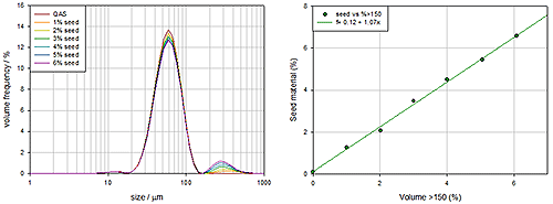 mrk2141_fig08