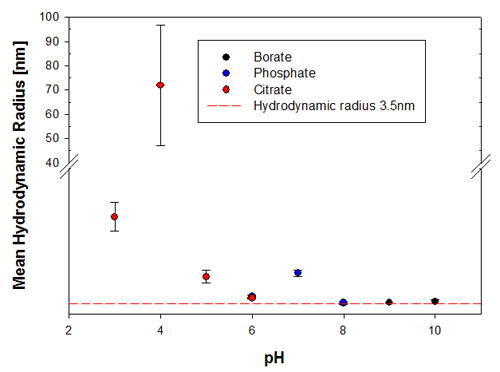 mrk1617 fig3b